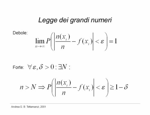 La probabilità probabilmente non esiste