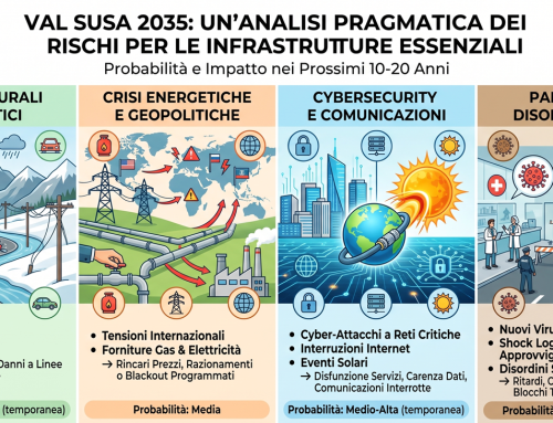 Bassa Val Susa 2035: Un’Analisi Pragmatica dei Rischi per le Infrastrutture Essenziali
